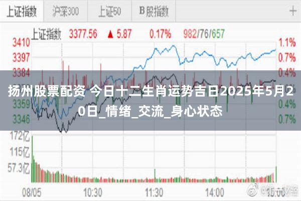 扬州股票配资 今日十二生肖运势吉日2025年5月20日_情绪_交流_身心状态