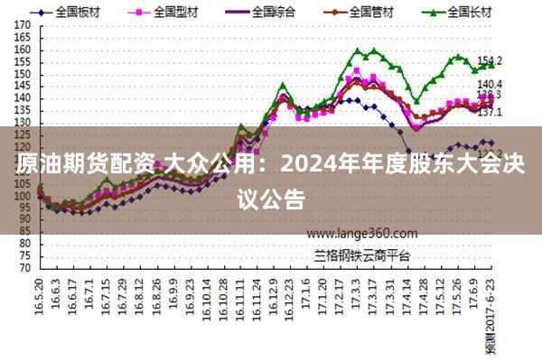原油期货配资 大众公用：2024年年度股东大会决议公告